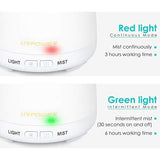 URPOWER 2nd Version Essential Oil Diffuser Aroma Essential Oil Cool Mist Humidifier with Adjustable Mist Mode,Waterless Auto Shut-Off and 7 Color LED Lights Changing for Home (White)