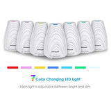 URPOWER 2nd Version Essential Oil Diffuser Aroma Essential Oil Cool Mist Humidifier with Adjustable Mist Mode,Waterless Auto Shut-Off and 7 Color LED Lights Changing for Home (White)