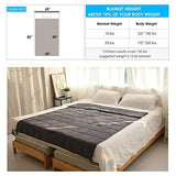Isilila Glass Weighted Blanket 36" x 48" 5 lbs - Heavy Blanket 100% Cotton Material Provide Comfortable Sleep Quality for Kids (Gray, 36"x48", 5 lbs)