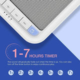 White Noise Machine, AVANTEK Sound Machine for Sleeping, 20 Non-Looping Soothing Sounds with High Quality Speaker & Memory Function, 30 Levels of Volume and 7 Timer Settings