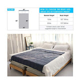 Isilila Glass Weighted Blanket 36" x 48" 5 lbs - Heavy Blanket 100% Cotton Material Provide Comfortable Sleep Quality for Kids (Gray, 36"x48", 5 lbs)