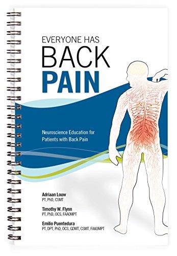 Everyone Has Back Pain (8754)