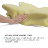 Coisum Back Sleeper Cervical Pillow - Memory Foam Pillow for Neck and Shoulder Pain Relief - Orthopedic Contour Ergonomic Pillow for Neck Support with Breathable Cover