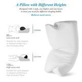 MARNUR 23.5×14.5×5.5 in Cervical Pillow Contour Memory Foam Orthopedic Pillow for Neck Pain Sleeping for Side Sleeper Back Sleeper Stomach Sleeper+White Pillowcase(1 PCS)