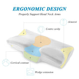 MARNUR 23.5×14.5×5.5 in Cervical Pillow Contour Memory Foam Orthopedic Pillow for Neck Pain Sleeping for Side Sleeper Back Sleeper Stomach Sleeper+White Pillowcase(1 PCS)