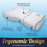 NouvoHome Cervical Orthopedic Memory Foam Contour Pillow for Neck Pain Ergonomic Pillow for Back, Side, Stomach Sleepers Contour Head Support with Breathable Washable Cover